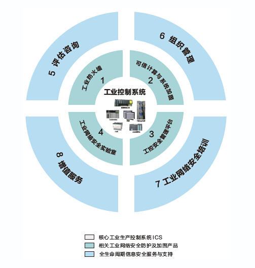 青島海天煒業(yè)亮相第五屆中國(guó)石油石化信息化軟件技術(shù)交流會(huì)，賦能行業(yè)數(shù)字化轉(zhuǎn)型
